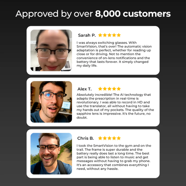 SmartVision™ AI-Powered Adaptive Glasses